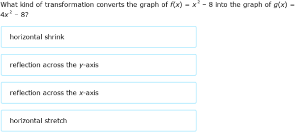 IXL - Describe function transformations (Grade 12 maths practice)