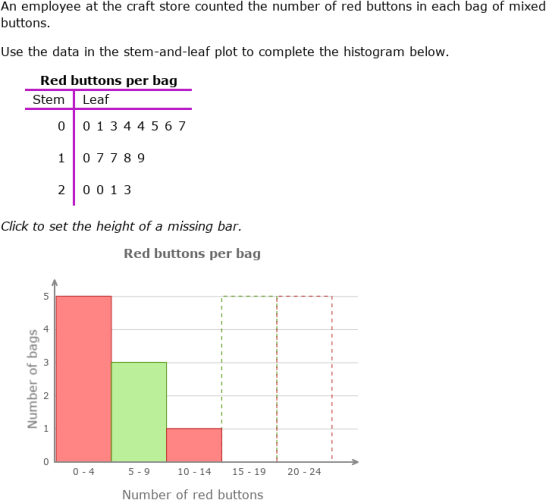 IXL - Create histograms (Grade 7 maths practice)