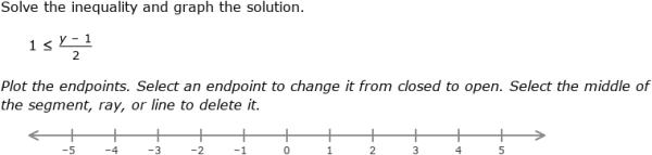 Ixl Graph Solutions To Advanced Linear Inequalities Grade 10 Maths