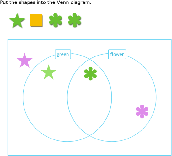 IXL Sort shapes into a Venn diagram (Grade 1 maths practice)