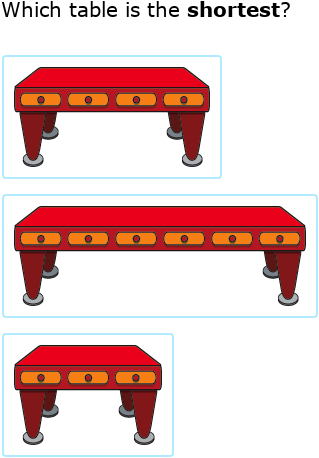 Long Math Problem Vs Short IXL - Long and short (Grade 1 maths practice)