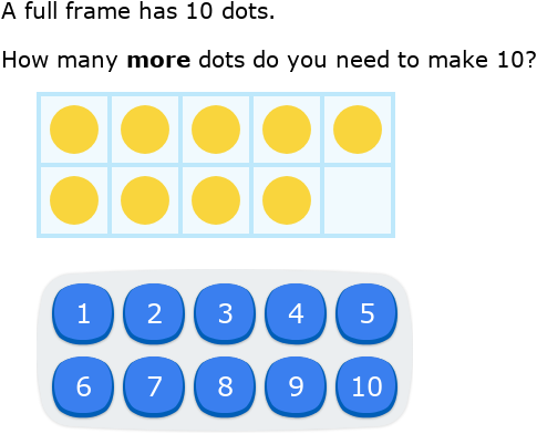 IXL - Count to fill a ten frame (Grade 1 maths practice)