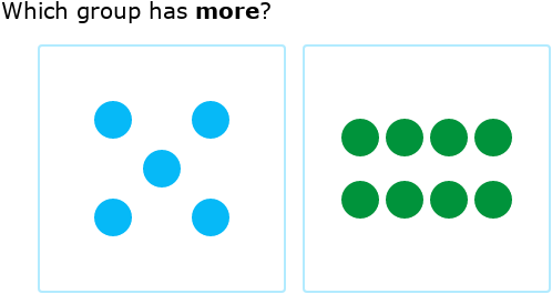 IXL - Fewer and more - compare by counting (Reception maths practice)