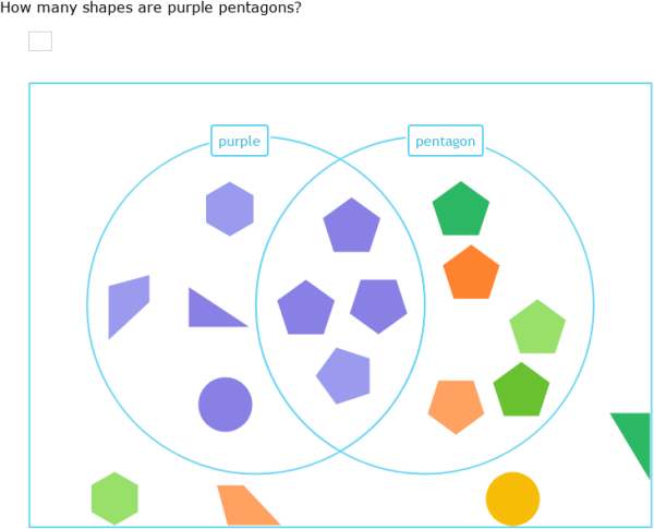 ixl count shapes in a venn diagram grade 3 maths practice