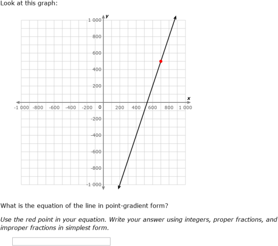 IXL Pointgradient form write an equation from a graph (Grade 9