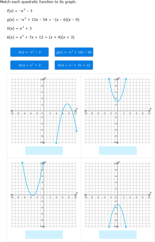 IXL - Match quadratic functions and graphs (Grade 12 maths practice)