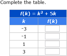 IXL - Complete a function table: quadratic functions (Grade 11 maths ...