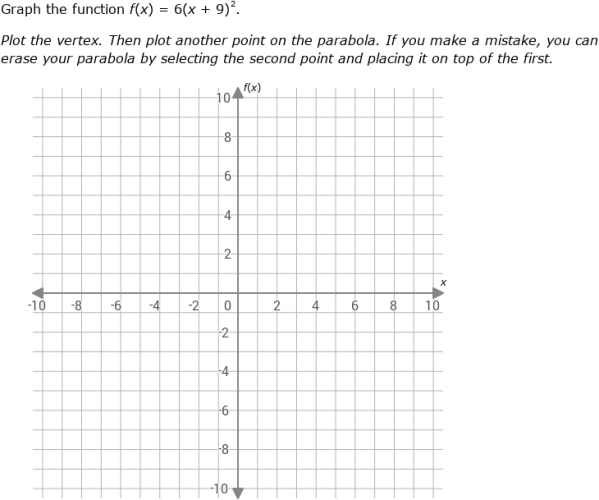 IXL - Graph a quadratic function (Grade 12 maths practice)