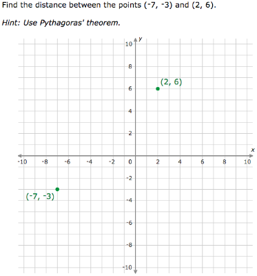 IXL - Find the distance between two points (Grade 9 maths practice)