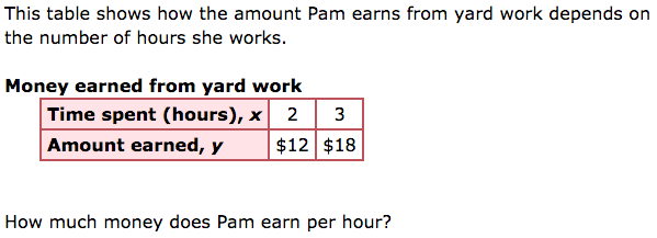 IXL - Find the constant of proportionality from a table (Grade 7 maths