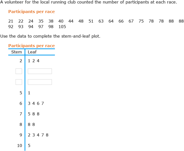IXL - Create stem-and-leaf plots (Grade 6 maths practice)