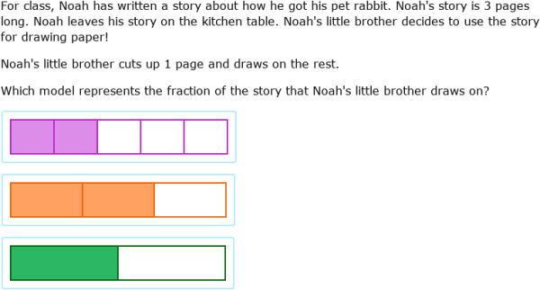 IXL - Fractions of a whole: modelling word problems (Grade 3 maths ...