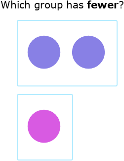 IXL - Fewer and more - compare by matching (Reception maths practice)